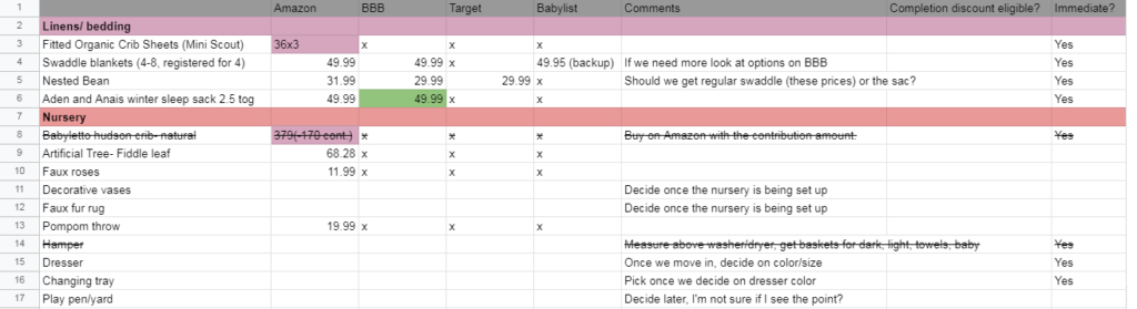 How to save money on your remaining baby registry items- excel document example